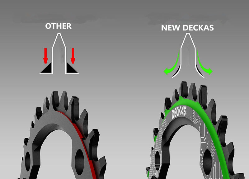 Coroa Engrenagem Volante Bicicleta de  32 a 38 Dentes Aço